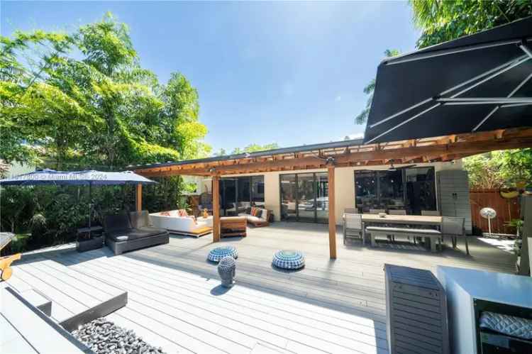 Single-family house For Sale in 1735, Michigan Avenue, Miami Beach, Florida