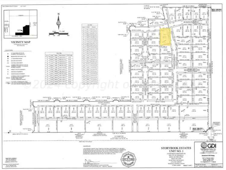 Land For Sale in Celina, Texas