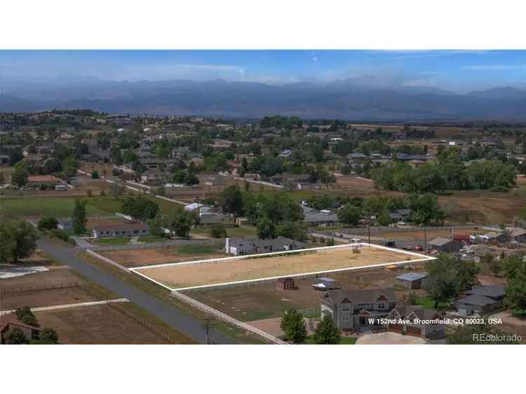 Land For Sale in Broomfield, Colorado