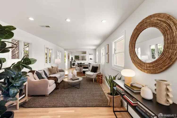 Condo For Sale in 4316;4318, 18th Street, San Francisco, California