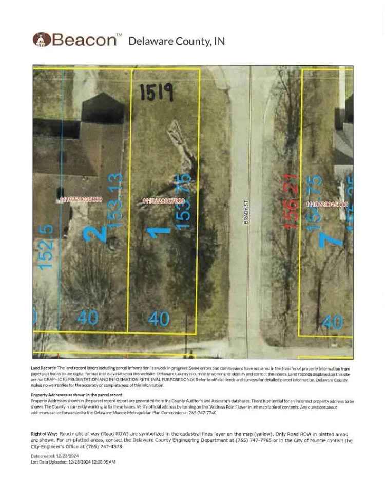 Land For Sale in 1519, East Centennial Avenue, Muncie, Indiana