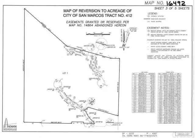 Land For Sale in San Marcos, California