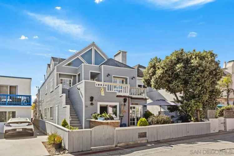 Condo For Sale in San Diego, California