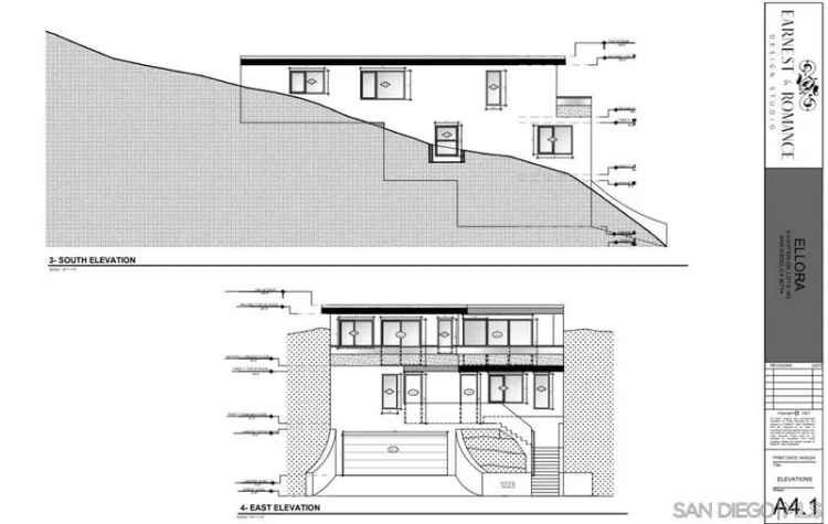 Land For Sale in San Diego, California