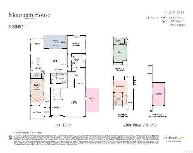 Single-family house For Sale in Escondido, California