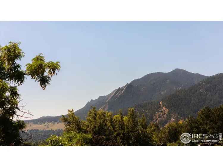 Land For Sale in 3033, 3rd Street, Boulder, Colorado