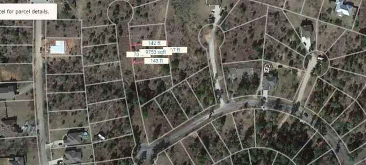 Land For Sale in Odessa, Texas