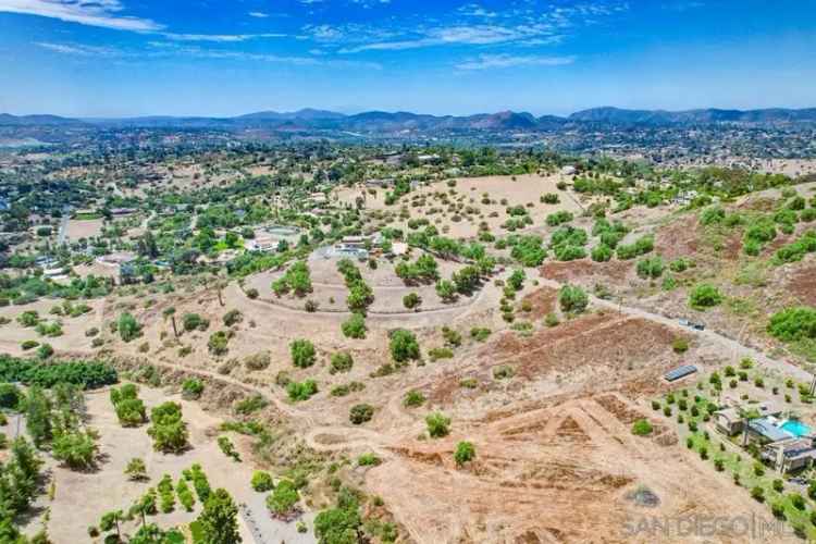 Land For Sale in Escondido, California