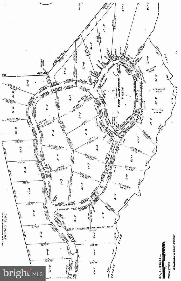 Land For Sale in South Carolina