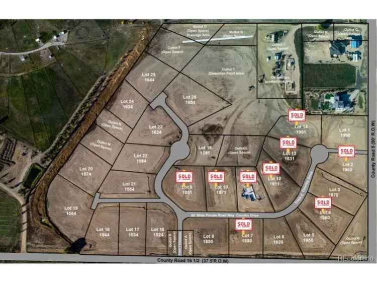 Land For Sale in Frederick, Colorado