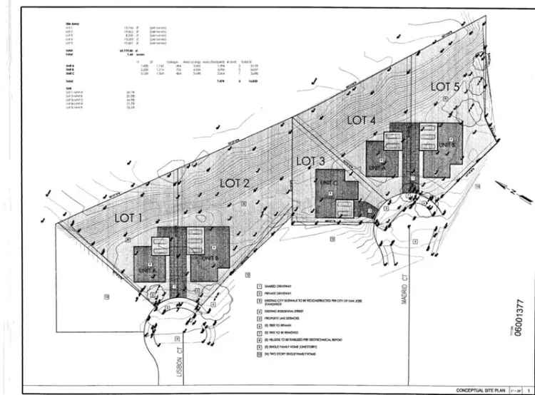 Land For Sale in 3679, Madrid Court, San Jose, California