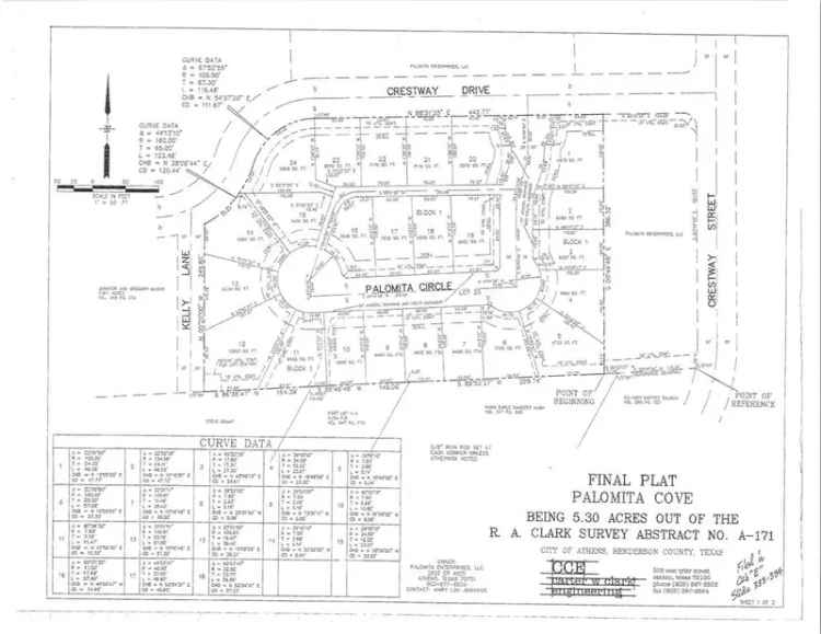 Land For Sale in Athens, Texas