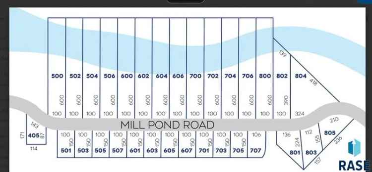 Riverside Lot in Rock Rapids Iowa Build Your Dream Home