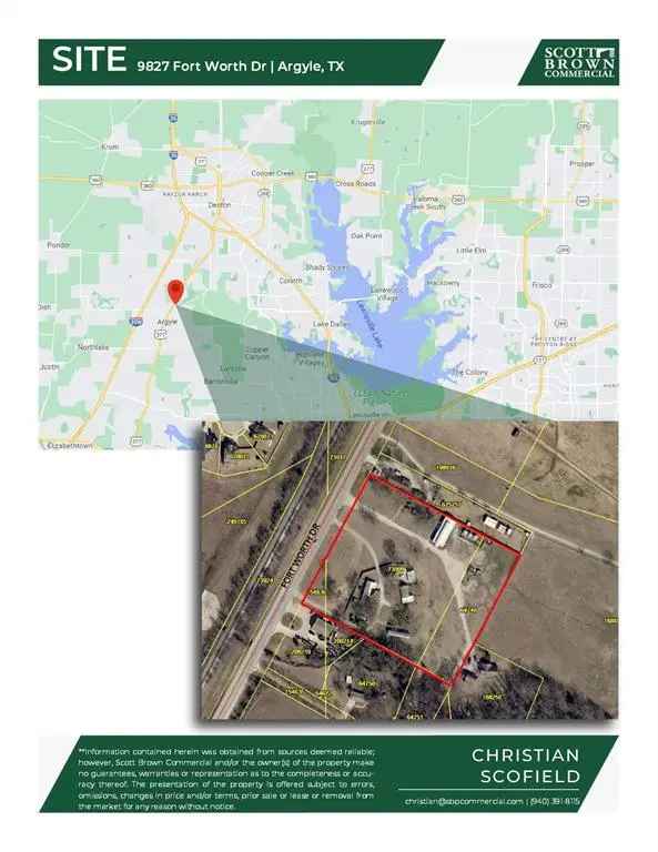 Land For Sale in Denton, Texas