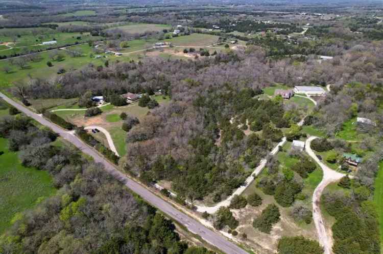 Land For Sale in Anna, Texas