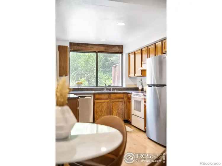 Condo For Sale in 2725, Juniper Avenue, Boulder, Colorado