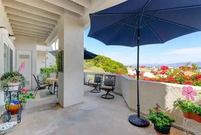 Condo For Sale in Lake San Marcos, California