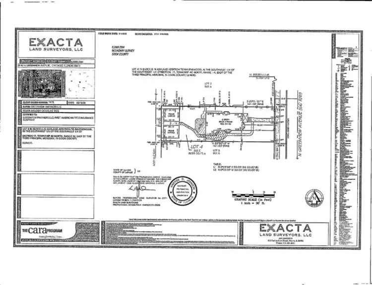 Land For Sale in 4142, North Greenview Avenue, Chicago, Illinois