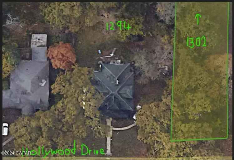 Land For Sale in 1294, Hollywood Drive, Jackson, Tennessee