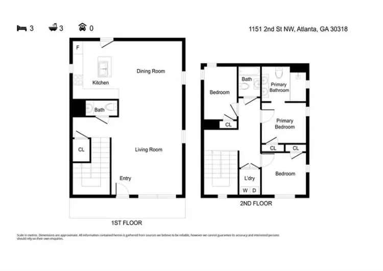 Single-family house For Sale in 1151, 2nd Street Northwest, Atlanta, Georgia