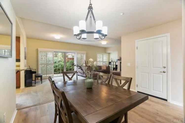 Condo For Sale in 283, Richland Road, San Marcos, California