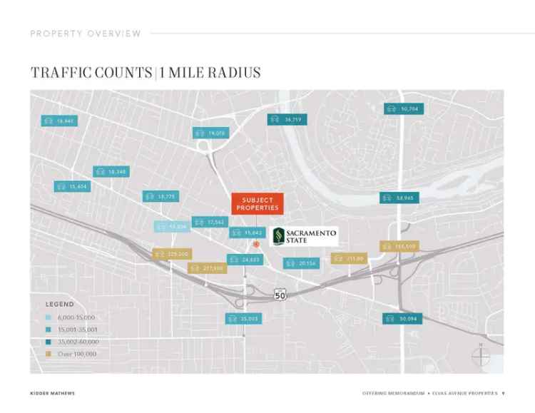 Land For Sale in 6500, Elvas Avenue, Sacramento, California