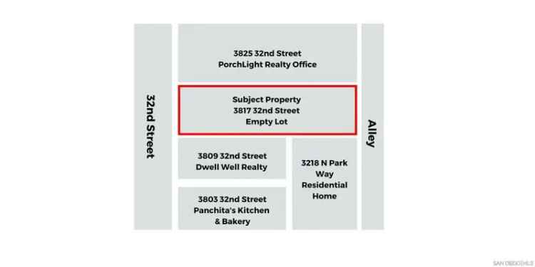 Land For Sale in 3817, 32nd Street, San Diego, California