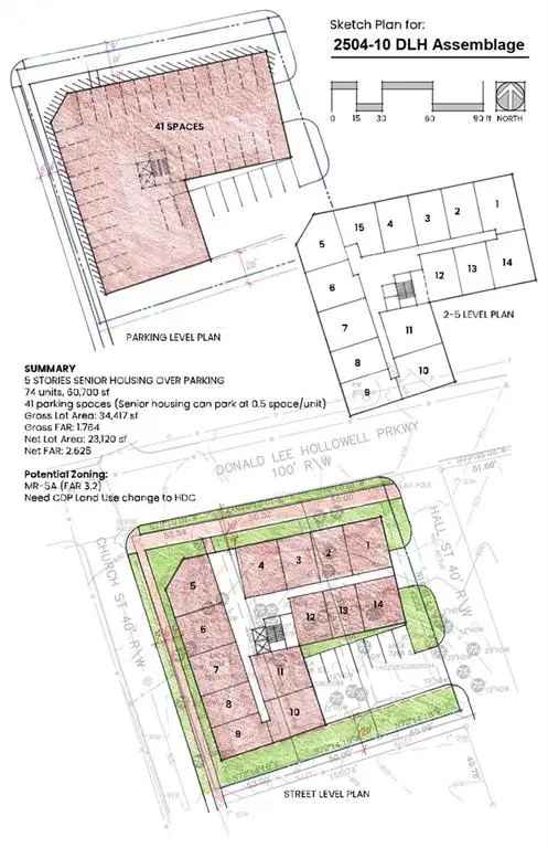 Land For Sale in 2510, Donald Lee Hollowell Parkway Northwest, Atlanta, Georgia