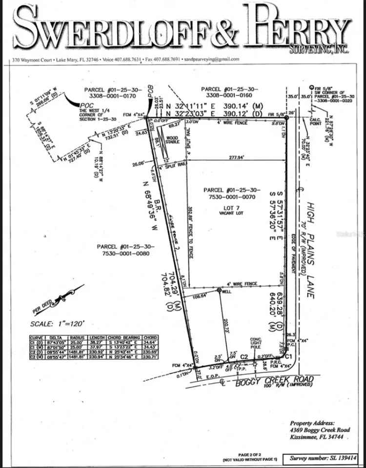 Land For Sale in Kissimmee, Florida