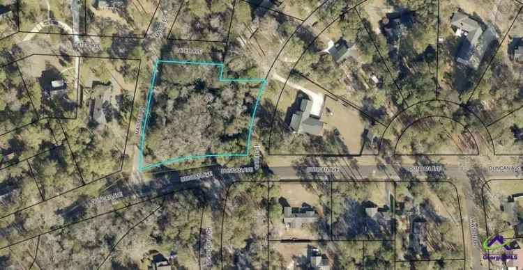 Land For Sale in 700, Massee Lane, Perry, Georgia