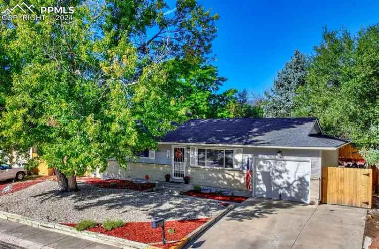 Single-family house For Sale in 1018, Turley Drive, Colorado Springs, Colorado