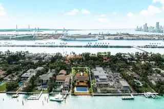 Land For Sale in 93, Palm Avenue, Miami Beach, Florida