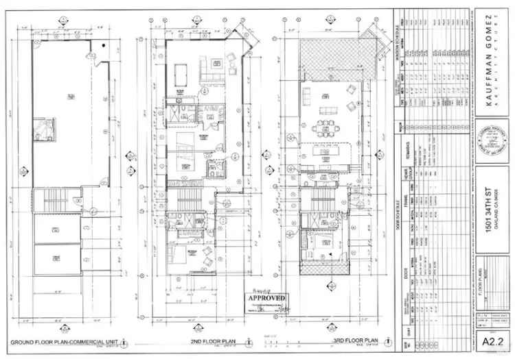 Land For Sale in 1501, 34th Street, Oakland, California