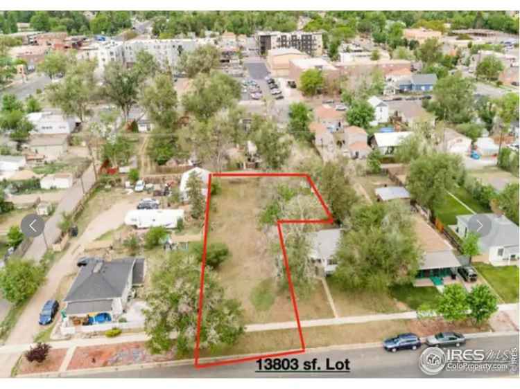 Land For Sale in Greeley, Colorado