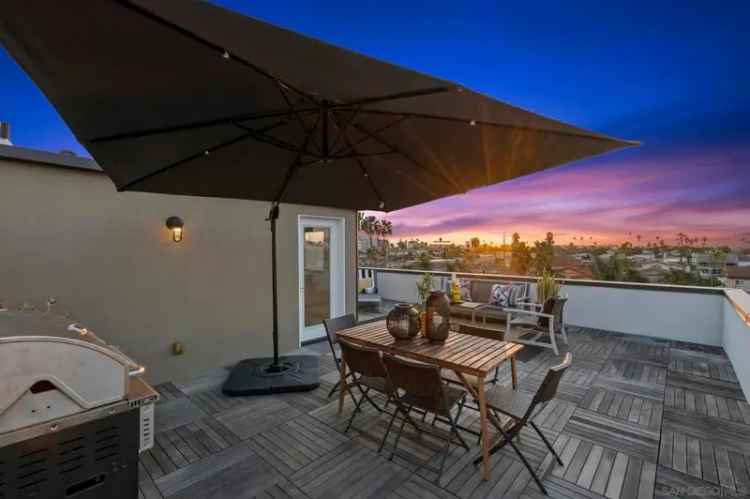 House For Sale in 4476, 30th Street, San Diego, California