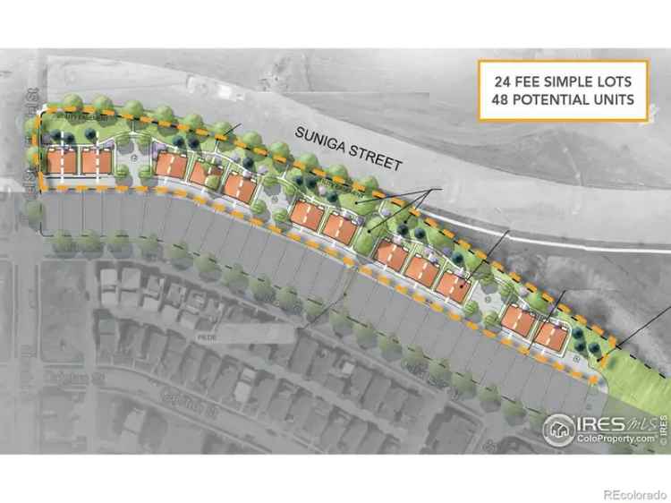 Land For Sale in Fort Collins, Colorado