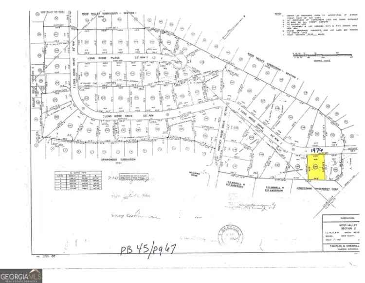 Land For Sale in 1976, Long Ridge Drive, Macon, Georgia