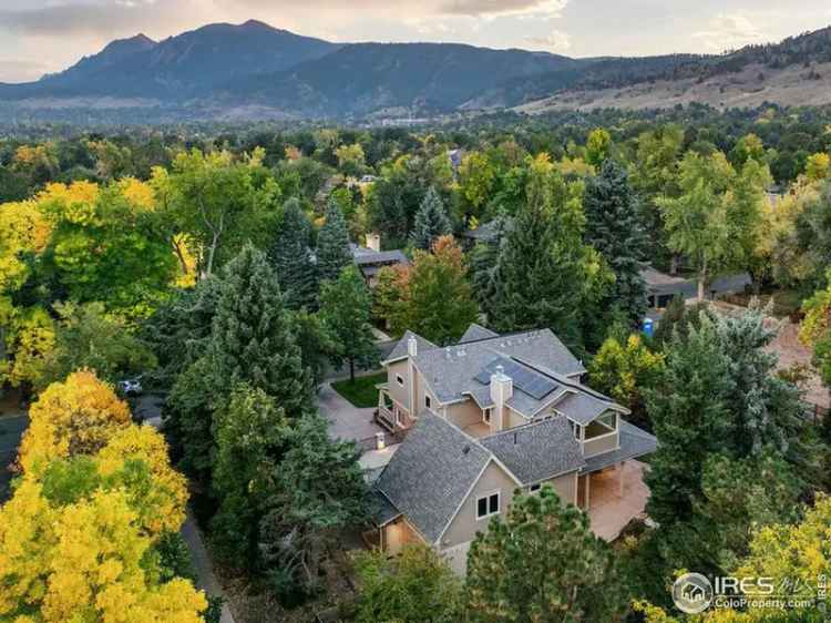 Single-family house For Sale in 1107, Juniper Avenue, Boulder, Colorado