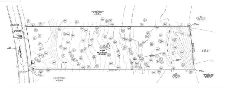 Land For Sale in South Fulton, Georgia