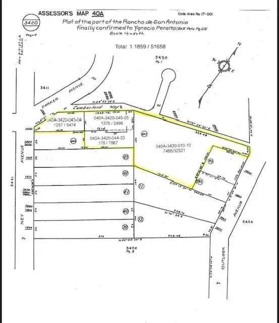 Land For Sale in Oakland, California