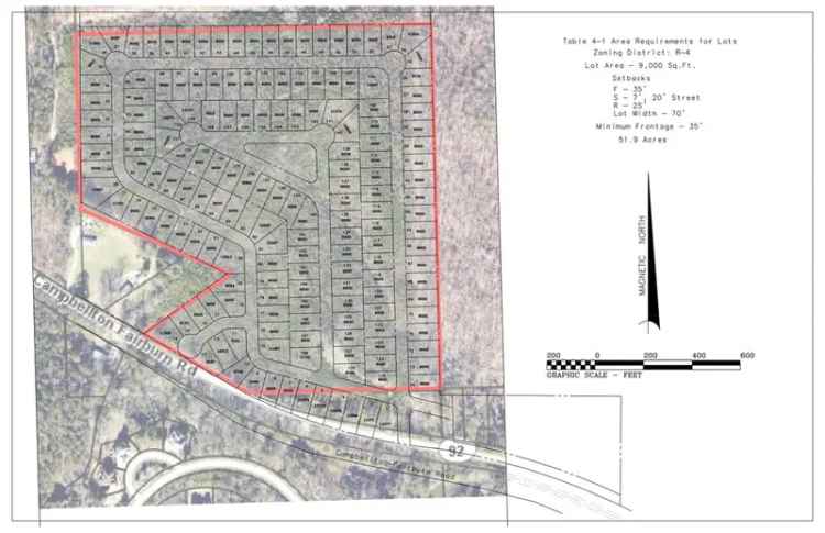 Land For Sale in South Fulton, Georgia