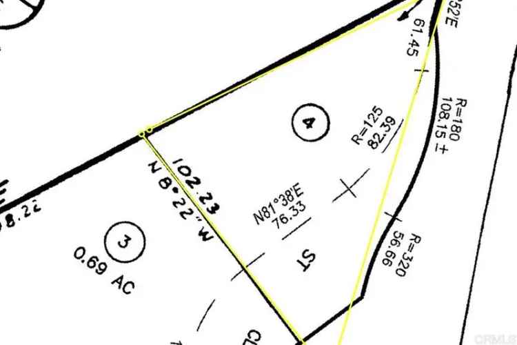 Land For Sale in Vista, California