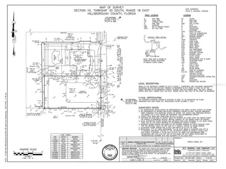 Land For Sale in 5703, South Macdill Avenue, Tampa, Florida