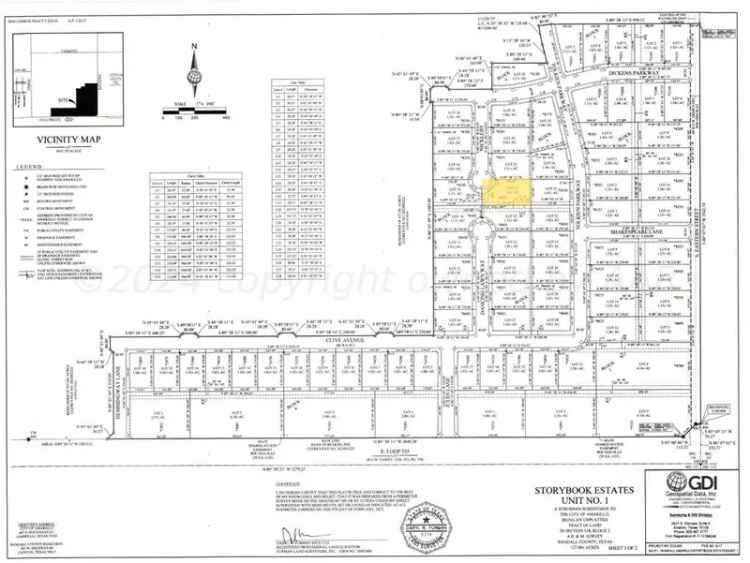 Land For Sale in Texas