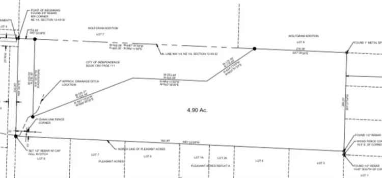 Land For Sale in 1413, East Pacific Avenue, Independence, Missouri