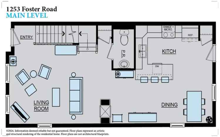 Townhouse for Rent