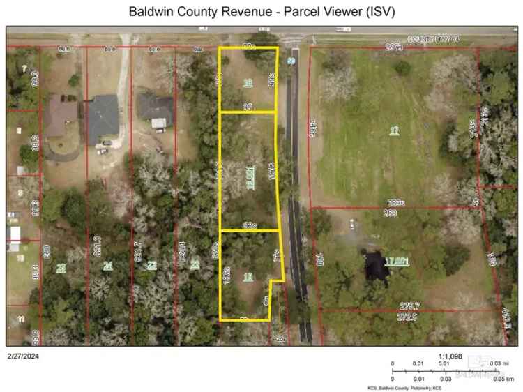 Land For Sale in Daphne, Alabama