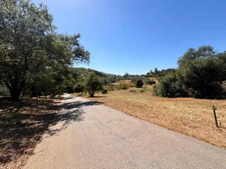 Land For Sale in Escondido, California