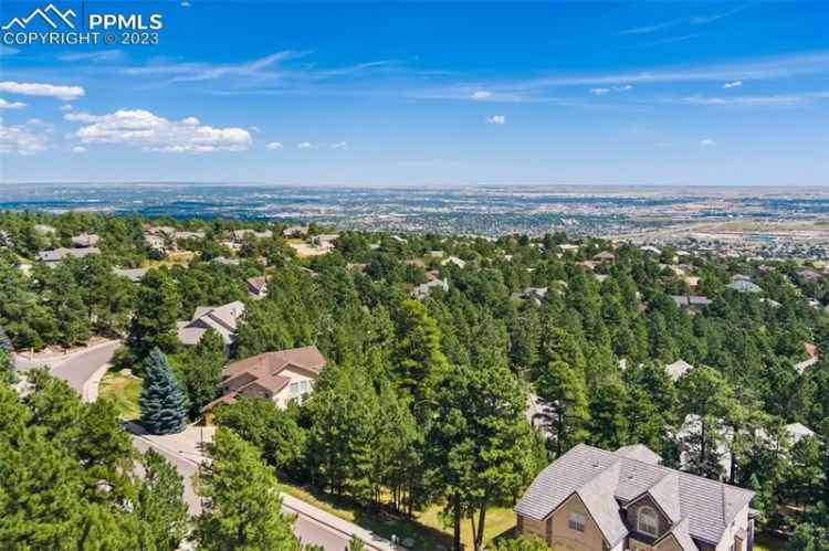 Land For Sale in Colorado Springs, Colorado