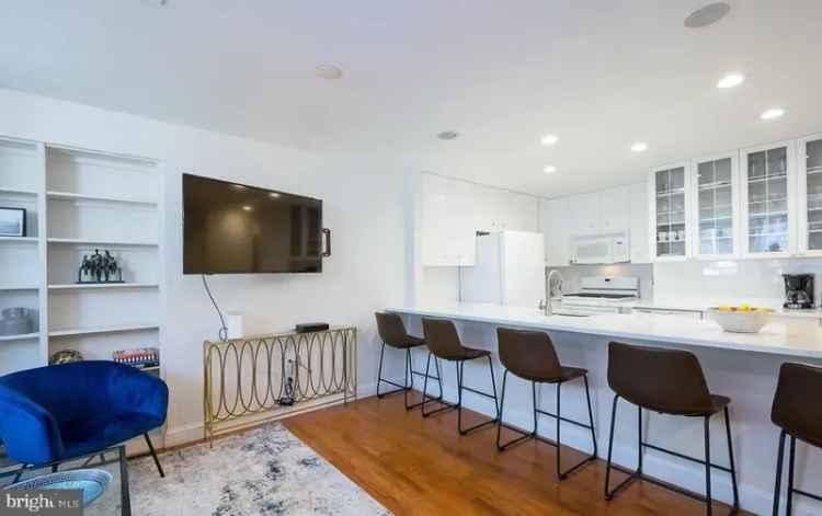 Condo For Sale in Washington, District of Columbia